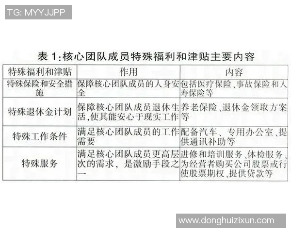 成都攀岩队配合表现分析及其对团队成绩的影响研究